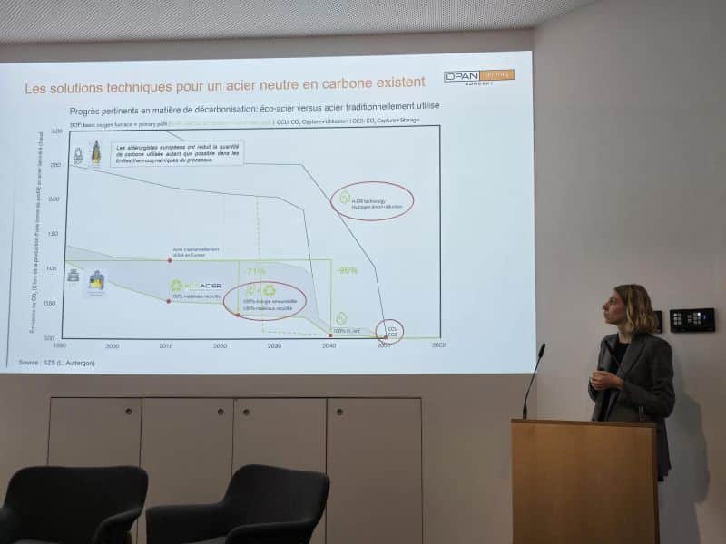 Image - Une équipe qui apprend est une équipe qui avance